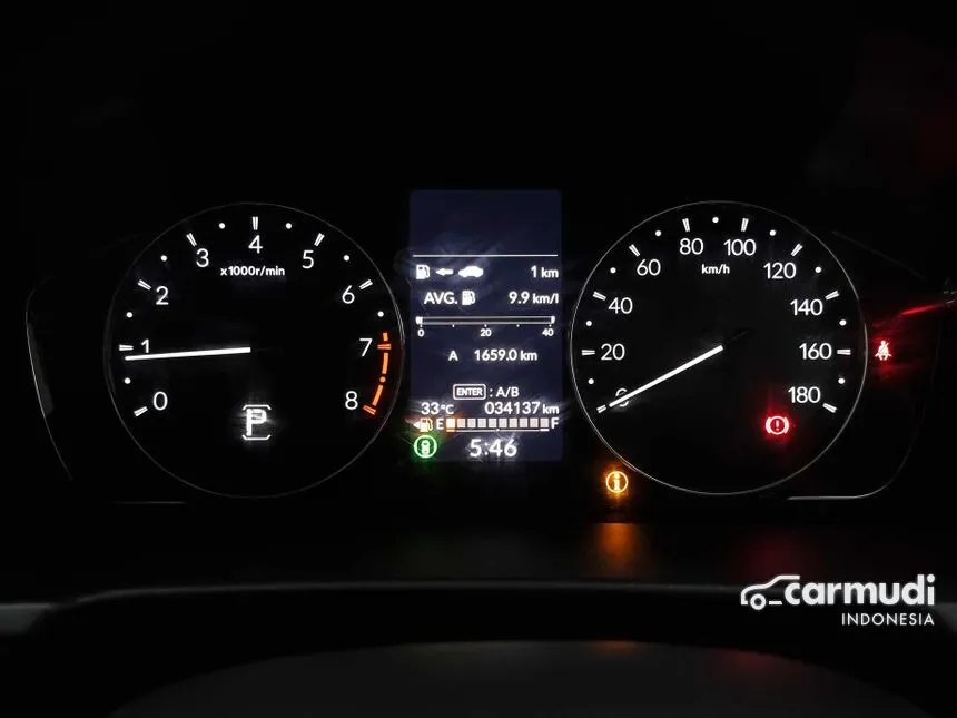 2022 Honda BR-V Prestige Honda Sensing SUV