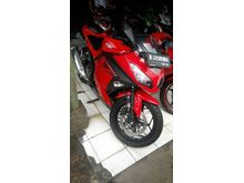 2016 Kawasaki Ninja 250 250 Manual Sport Bike