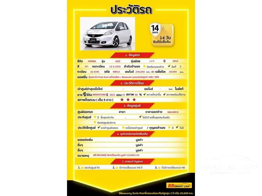2012 Honda JAZZ V Hatchback