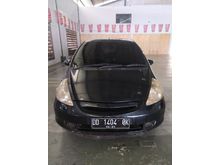 2005 Honda Jazz 1.5 VTEC Hatchback