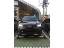 Toyota Fortuner 2.4 TRD Medan 2020