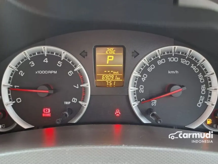 2017 Suzuki Ertiga GL MPV
