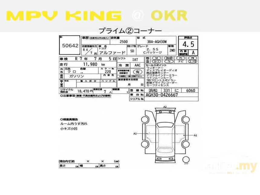 2022 Toyota Alphard G S C Package MPV