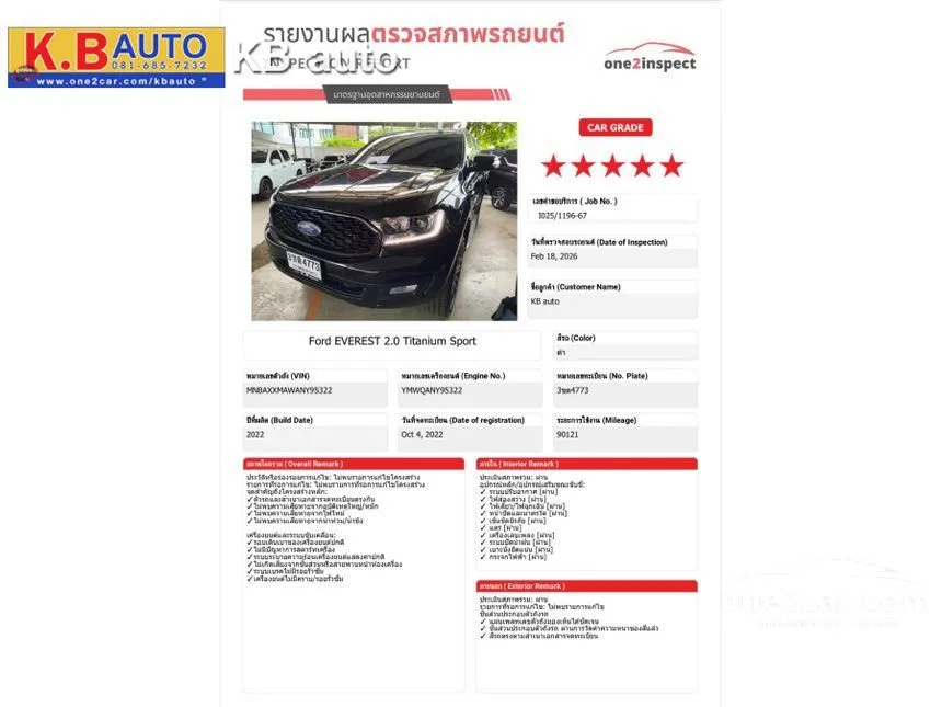 2022 Ford EVEREST Titanium Sport SUV