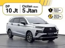 2023 Toyota Veloz 1.5 Q (Non Premium Color) MPV