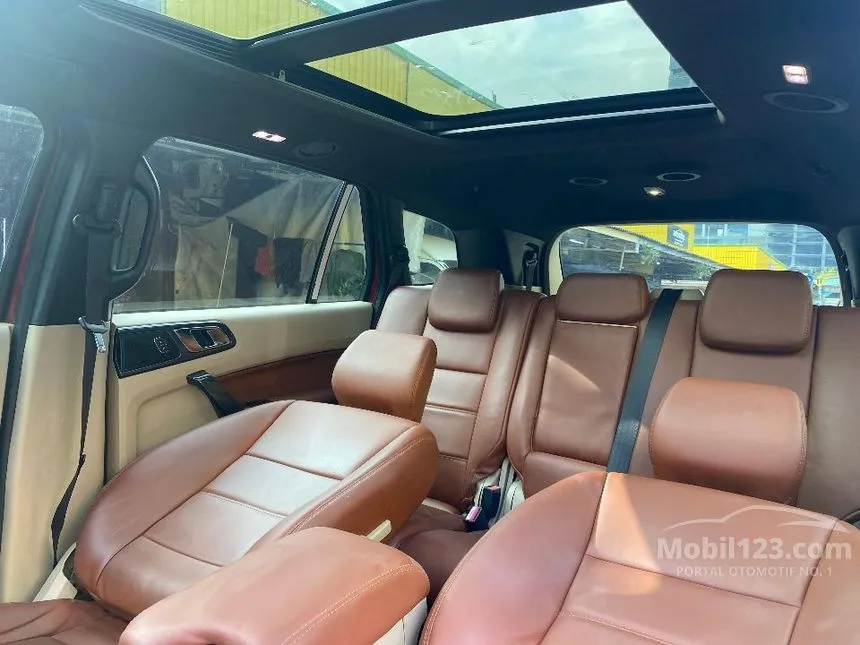2015 Ford Everest Titanium SUV