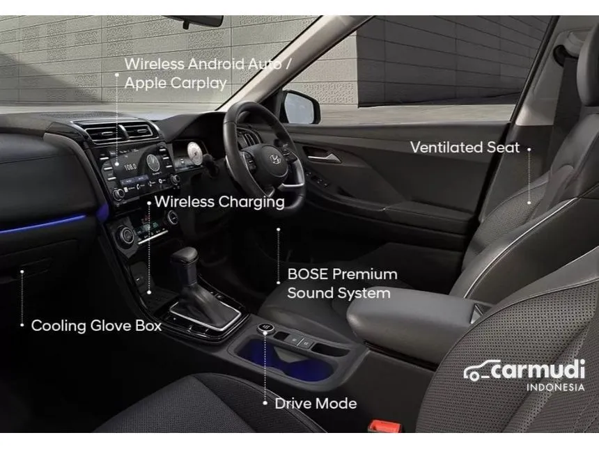 2024 Hyundai Creta Prime Wagon