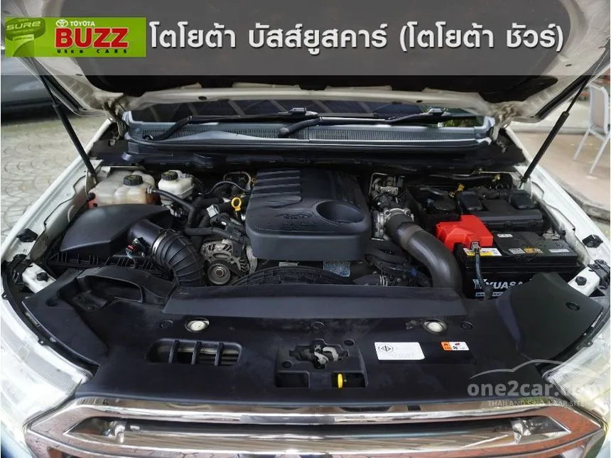 2016 Ford EVEREST Titanium SUV