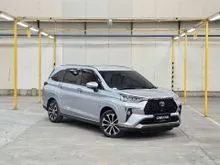 2022 Toyota Veloz 1.5 Q TSS (Non Premium Color) MPV