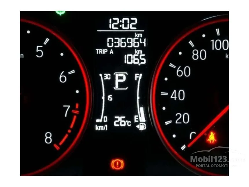 2021 Honda City RS Hatchback