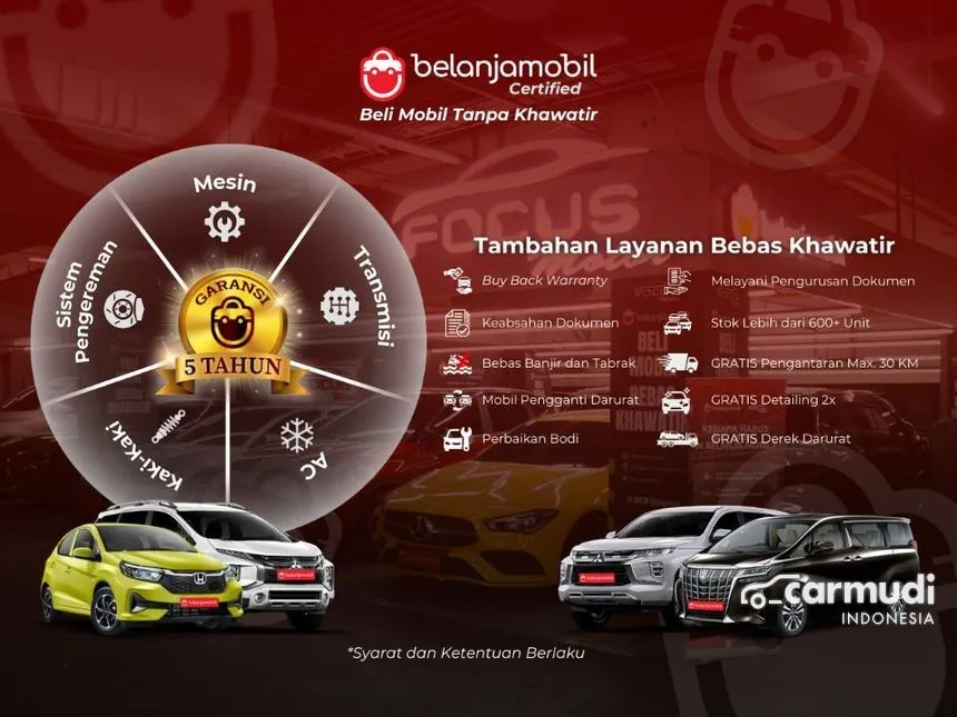 2019 Nissan Serena Highway Star MPV