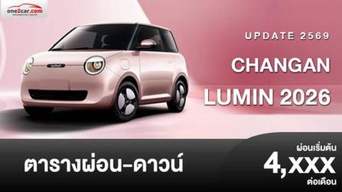 อัปเดตตารางผ่อน CHANGAN LUMIN 2026
