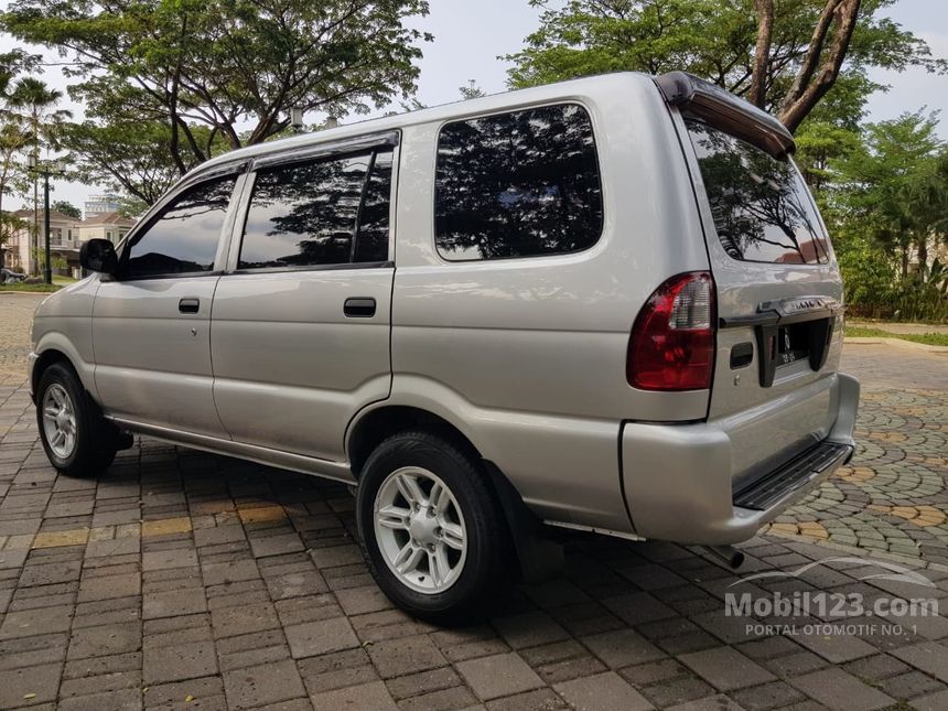 Jual Mobil Isuzu Panther 2009 SMART 2.5 di Banten Manual 