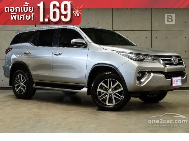 One Two Car Get your Association of Used Cars from One2Car.com