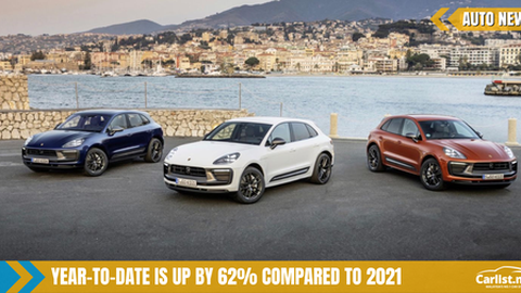 September 2022 new vehicle sales similar to Aug but 62% more than last year