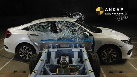 Honda Civic (FC) Earns 5 Stars From ANCAP