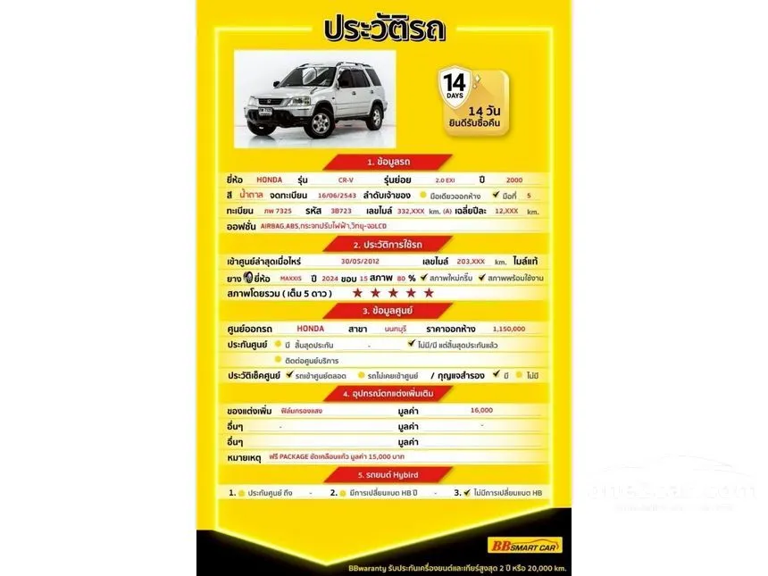 2000 Honda CR-V EXi SUV
