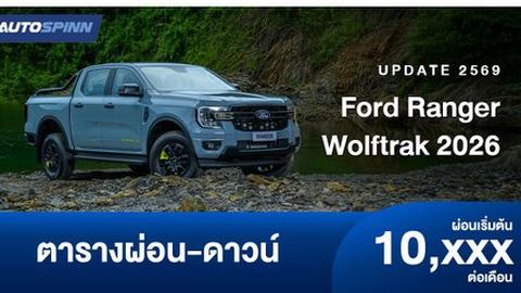 ตารางผ่อน Ford Ranger Wolftrak ราคาพิเศษเริ่มต้น 949,000 บาท