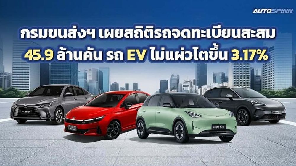 ขนส่งฯ เผยยอดจดทะเบียนสะสมรถทั่วไทยเฉียด 46 ล้านคัน! พลังงานไฟฟ้าพุ่งอีก 3.17% เดือนล่าสุด