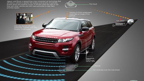 Jaguar Land Rover's Research Project Aims To Prevent Car Damage Caused By Potholes