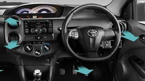 Inilah Akibat Merokok di Dalam Mobil terhadap AC