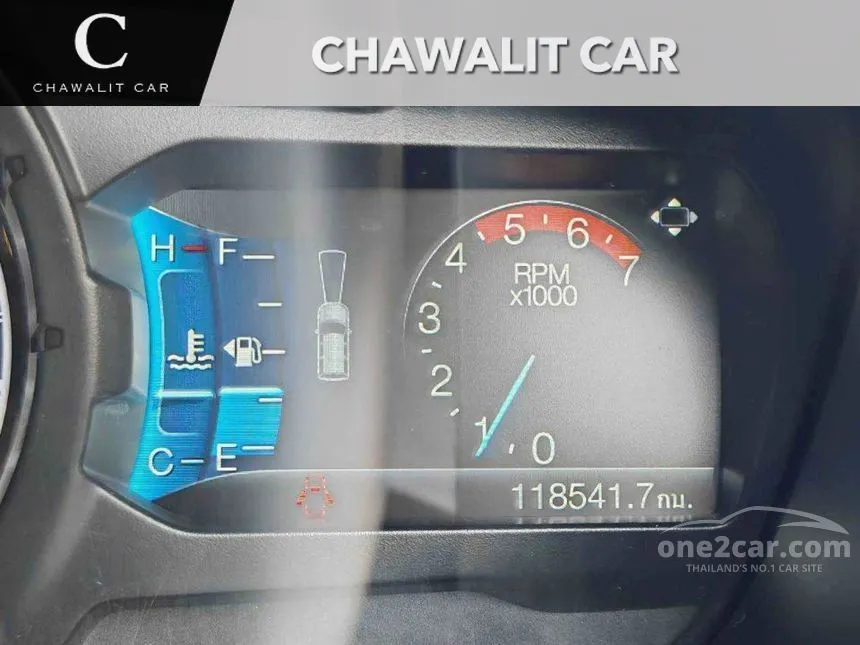 2019 Ford EVEREST Titanium+ SUV