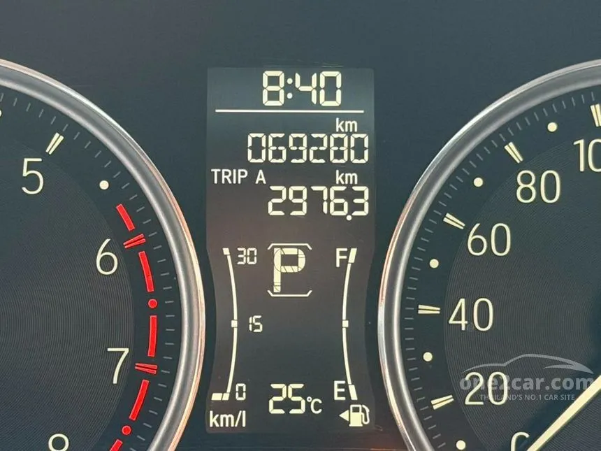 2022 Honda City SV Hatchback