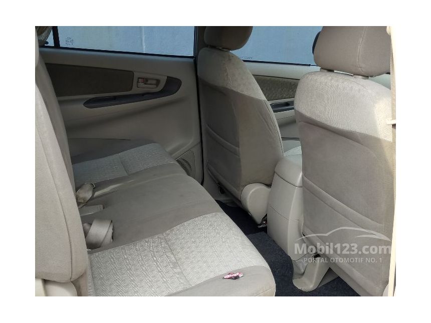 Jual Mobil Toyota Kijang Innova 2021 G 2 0 di Banten Jual Mobil Toyota Kijang Innova 2021 G 2 0 di Banten