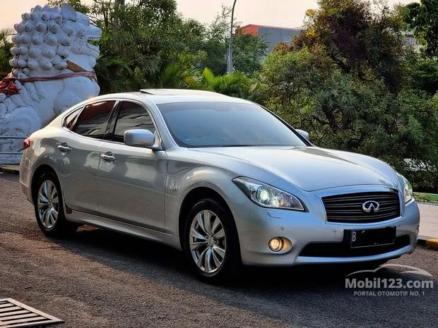Used Infiniti For Sale In Indonesia | Mobil123