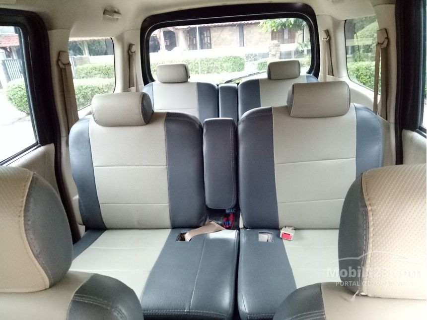 Jual Mobil Daihatsu Luxio 2010 X 1.5 di Jawa Barat Jual Mobil Daihatsu Luxio 2010 X 1.5 di Jawa Barat