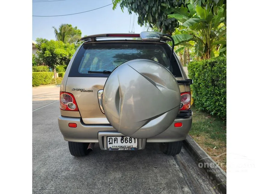 2003 Toyota Sport Rider G Limited SUV