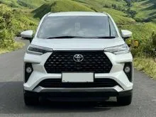 2023 Toyota Veloz 1.5 Q (Premium Color) MPV