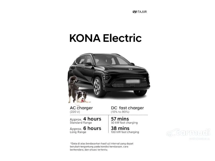 2024 Hyundai Kona Electric Long Range Signature Wagon