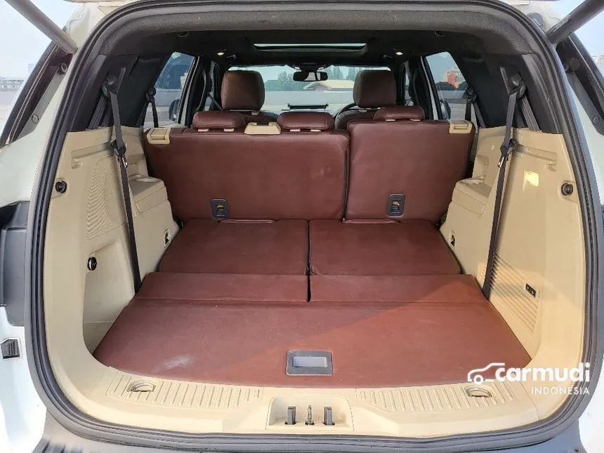2015 Ford Everest Titanium Plus SUV