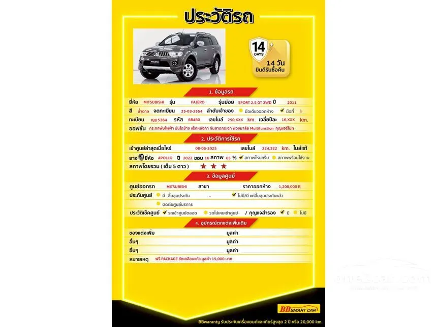 2011 Mitsubishi PAJERO SPORT GT SUV