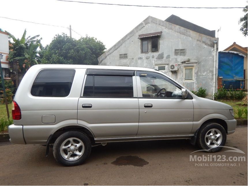 Jual Mobil  Isuzu  Panther  2003 LV 2 5 di Jawa  Barat  Manual 