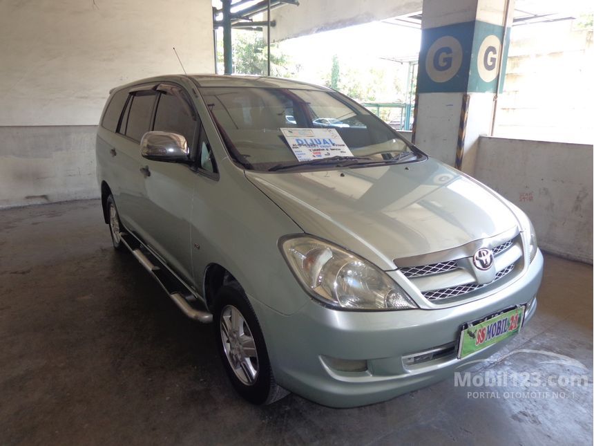 Avanza 2007 di OLX Surabaya: Panduan Lengkap Memilih Mobil Bekas yang Tepat