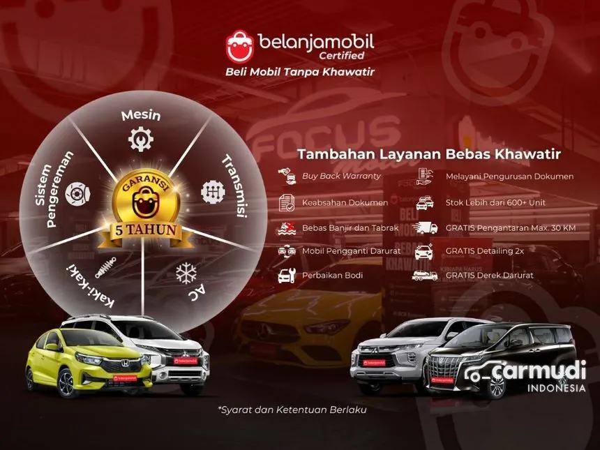 2022 Daihatsu Terios R Deluxe SUV