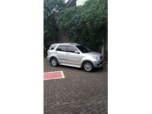 2012 Daihatsu Terios 1.5 TX SUV