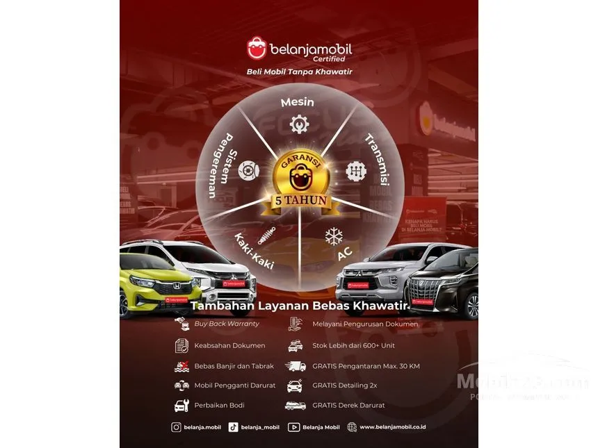 2023 Mitsubishi Pajero Sport Dakar Ultimate 4X4 SUV