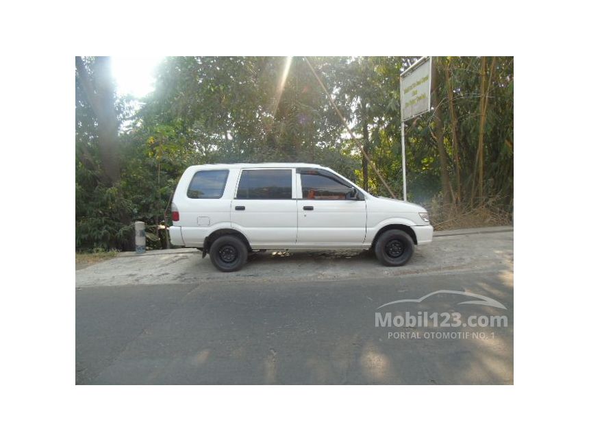 Jual Mobil  Isuzu  Panther  2003 LM 2 5 di Jawa Timur Manual 