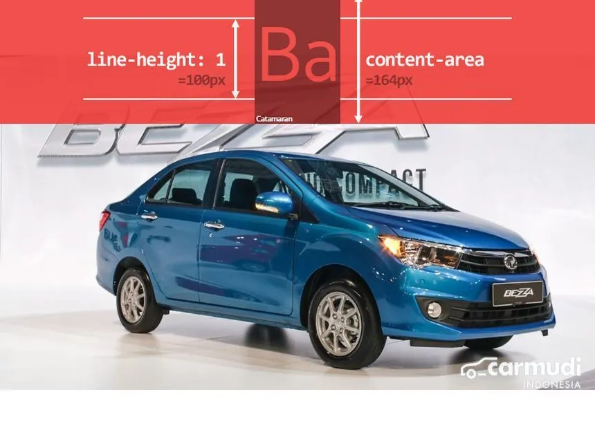 2018 Honda City E Sedan