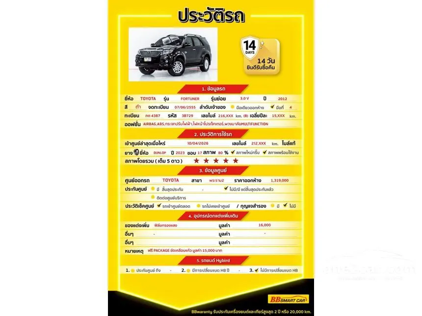 2012 Toyota FORTUNER V SUV